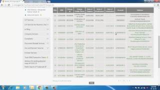 How to view Index of Charges and Signatory Details on MCA [upl. by Atsed939]