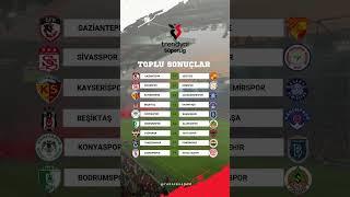 Trendyol Süperlig 11 Hafta Toplu Sonuçlar ve Güncel Puan Durumu shorts keşfet trend [upl. by Zile]