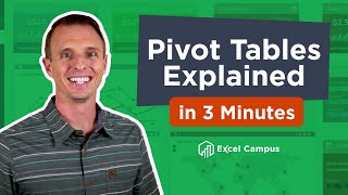 Pivot Tables Explained in 3 Minutes [upl. by Rolfe]