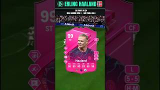 99 Haaland Ea Sports FC 24 Real Madrid DTG 4  1 São Paulo GAL [upl. by Sheepshanks]