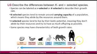 31 32 33 APES  Generalists and Specialists K and r selected Species and Survivorship Curves [upl. by Emmalynne853]