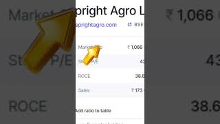 Today Agriculture company new update  stock market New updates [upl. by Tnairb]