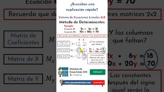 Método de DETERMINANTES Súper fácil y en un minuto [upl. by Greenebaum]