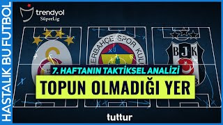 TOPUN OLMADIĞI YER  Trendyol Süper Lig 7 Hafta Taktiksel Analiz [upl. by Hareema248]