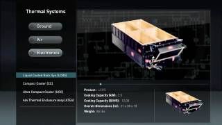 Thermal Systems [upl. by Giffy]