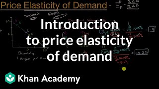 Introduction to price elasticity of demand  APⓇ Microeconomics  Khan Academy [upl. by Rodney]