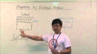 Magnetising by Electrical Method [upl. by Lusa]