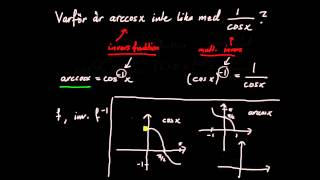 Vanlig fråga  varför är arccos x inte lika med 1 delat med cos x [upl. by Echikson]