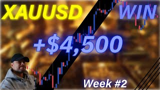 XAUUSD  4 Nov  8 Nov 2024  Win  Week 2 [upl. by Zurc340]