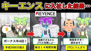 【年収2000万超え】キーエンスに入社したずんだもんの末路 [upl. by Gabey636]