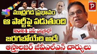 Astrologer GVLN Charyulu Clear Cut Analysis on Mudragada Padmanabham Effect  Telugu Popular TV [upl. by Illil72]