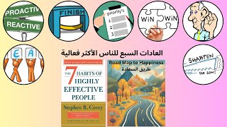 7 Habits of Highly Effective people اﻟﻌﺎدات اﻟﺴﺒﻊ ﻟﻠﻨﺎس اﻷﻛﺜﺮ ﻓﻌﺎﻟﻴﺔ [upl. by Zusman50]