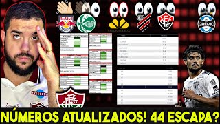 ⚠️DEU RUIM ATHLETICO GANHA E TÁ NA BRIGA FLU x FORTALEZA VIRA DECISÃO QUAL TABELA É MAIS FÁCIL [upl. by Snapp818]