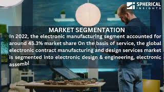 Global Electronic Contract Manufacturing and Design Services Market Size Share Forecast 2022  2032 [upl. by Filide]