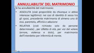 IL MATRIMONIO CIVILE CONCORDATARIO E ACATTOLICO [upl. by Quinby165]