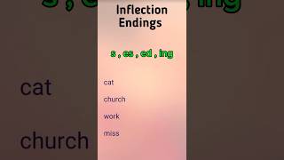 Inflection Suffixes in English Grammarshortfeed english inflection englishgrammar shorts [upl. by Negriv]