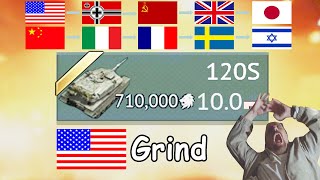 Grind All Nations Tech Tree 💀 [upl. by Ferdinana985]