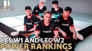 LCS W1 and LEC W2 Team Tier List Power Rankings  2024 Summer Split [upl. by Ruelle553]