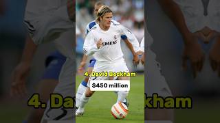 Top 10 Richest Footballers In The World 2024 🌍 shorts youtubeshorts top10 [upl. by Ettezel508]