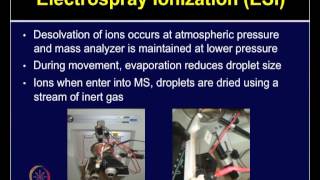 Mod22 Lec22 Liquid chromatographyMass spectrometry LCMSMS [upl. by Intihw]