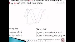 Ch 91 Sinusoids and Phasors In Thai [upl. by Leduar]