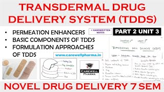 TDDS  Basic Components  Formulation approaches  Permeation enhancers  P2 U3  Ndds Carewell [upl. by Akeimahs836]