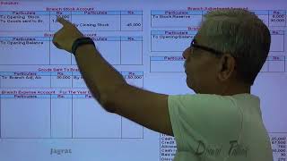 Branch Accounts Stock and Debtors System Lecture 15 [upl. by Enilarac]