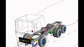 SIMULIA SIMPACK Tractor running over a single obstacle [upl. by Clem774]