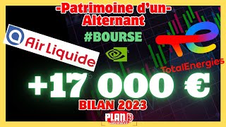 Bilan 2023  17 000€ en Bourse PEAampCTO [upl. by Yesak]