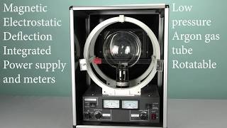 Understanding Lorentz force LFD001 [upl. by Fox]