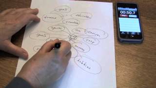 Mind Mapping for Presentation Prep [upl. by Ydaj]