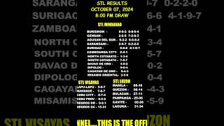 STL Result Today 800 pm draw October 07 2024 shorts [upl. by Avla463]