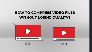 How to Compress Video Without Losing Quality  Handbrake Tutorial [upl. by Anirdnaxela]