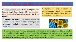 Les intoxications alimentaires [upl. by Carry]