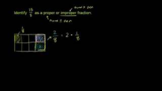 DESARROLLO DE MATEMÁTICAS 43  FRACCIONES PROPIAS E IMPROPIAS [upl. by Neruat]