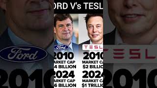 Ford vs Tesla The EV Showdown [upl. by Gallager]