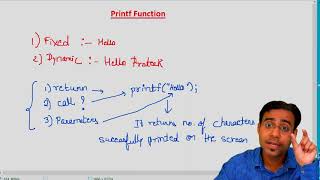 Tutorial 12  Printf Function in Hindi PART1 [upl. by Poppo]