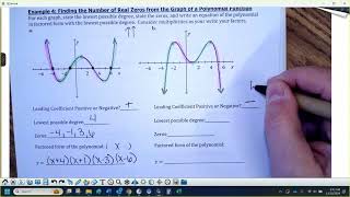 HA2 53b Notes Analyzing Polynomial Graphs [upl. by Arraes610]