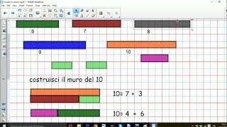 I regoli Numeri in colore Videotutorial Smart Notebook scuola primaria [upl. by Otrebtuc]