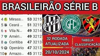 TABELA CLASSIFICAÇÃO DO BRASILEIRÃO 2024  CAMPEONATO BRASILEIRO HOJE 2024 BRASILEIRÃO 2024 SÉRIE B [upl. by Alemrac]