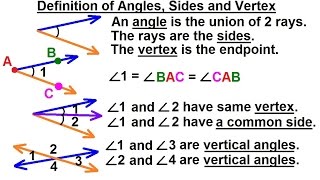 Geometry  Basic Terminology 5 of 34 Definition of Angles Sides and Vertex [upl. by Westland]