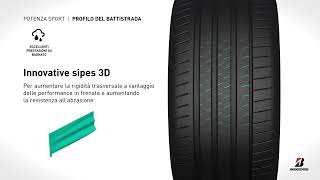 Bridgestone Potenza Sport – Prestazioni su bagnato [upl. by Clarette]