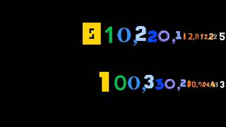 0 to 1 Nonillion vs 10 to 1 Nonillion [upl. by Merrel]