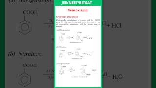 Halogenation  Nitration  Sulphonation  Chemical properties of benzoic acids [upl. by Onivag684]