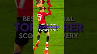 Best Champions League Goal Scored By Every Top Scorer  Part 1 [upl. by Efeek219]