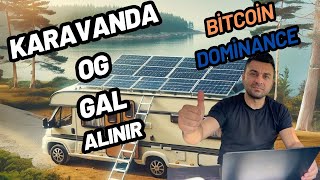 bitcoin Dominance Fantokenler analiz düşüncelerim [upl. by Annaeed]