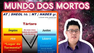 Mundo dos Mortos Hades Sheol [upl. by Gisser]