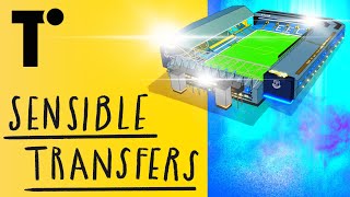 Sensible Transfers Everton  Summer 2022 [upl. by Notnel497]