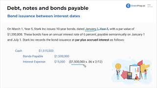 Bond Issuance Between Interest Dates  FAR Exam Prep [upl. by Ahsinac]