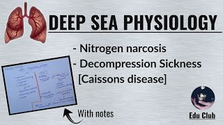 Decompression sickness  Caisson Disease  Nitrogen Narcosis  Deep Sea Diving  Respiratory Physio [upl. by Enad]